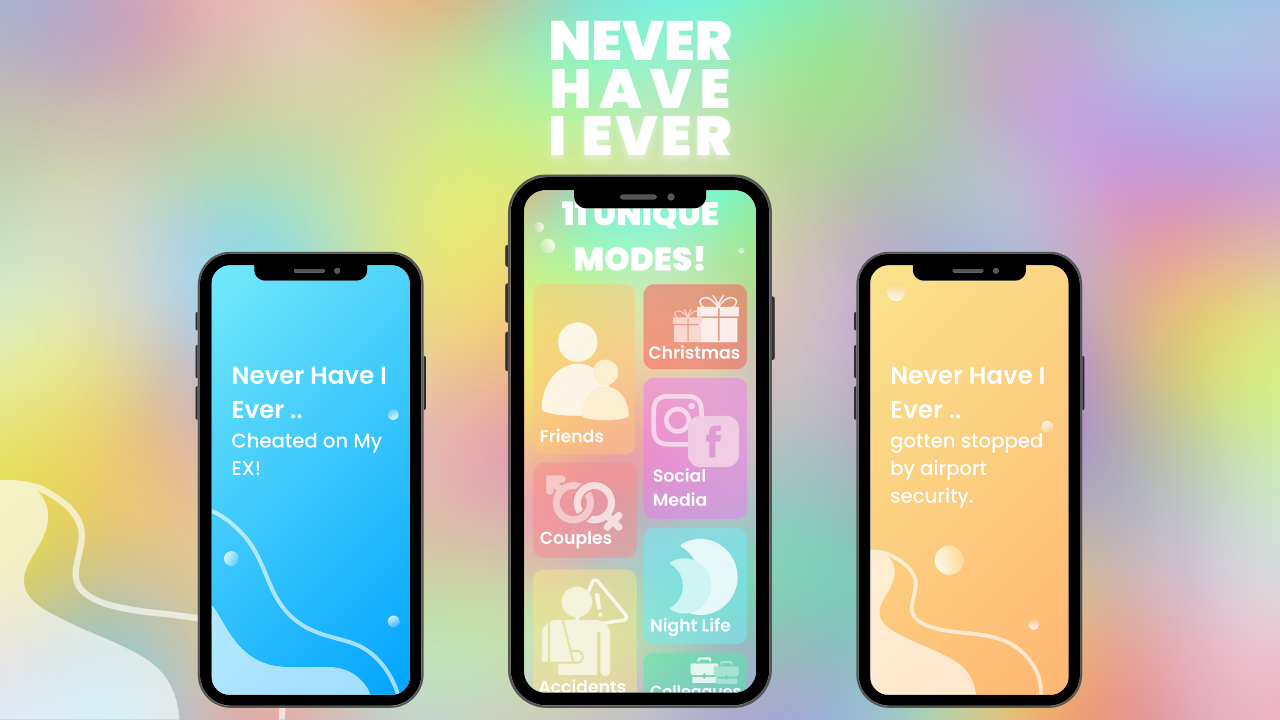 Never Have I Ever
